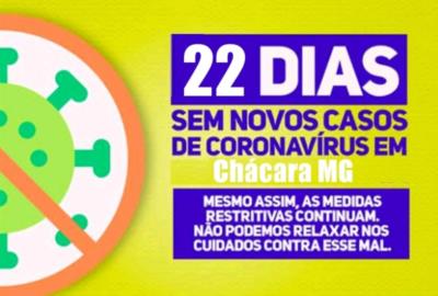 22 dias sem casos de Covid-19 em Chácara